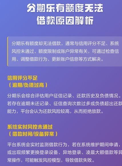 分期乐怎么没有额度了