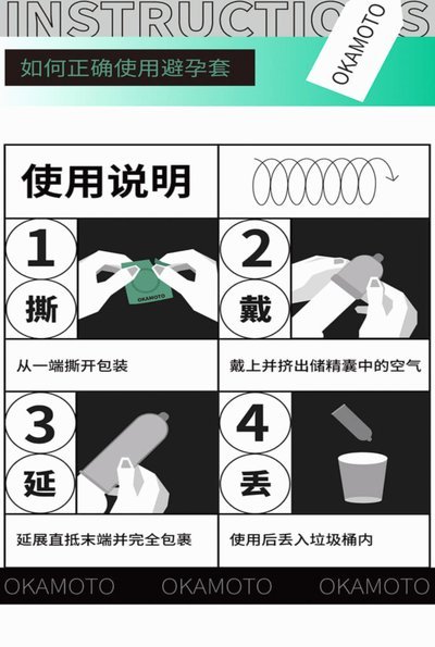 便利套是怎么用的啊
