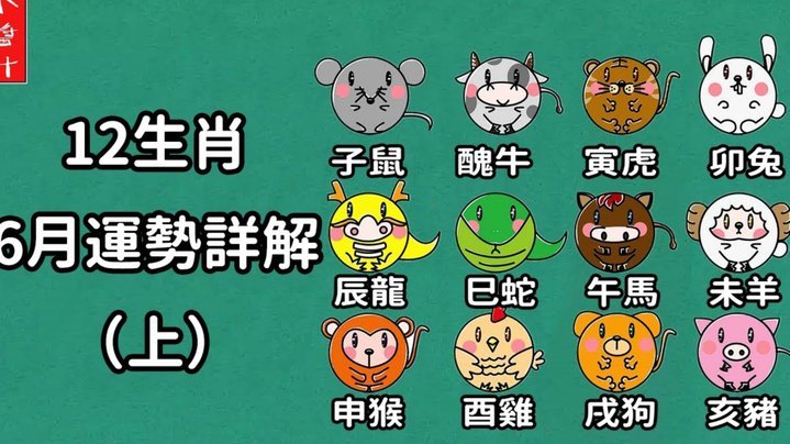 羊小咩额度怎么用