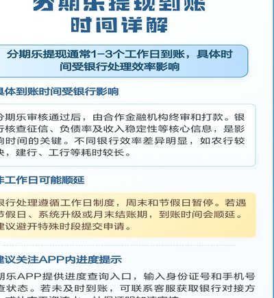 分期乐怎么提现