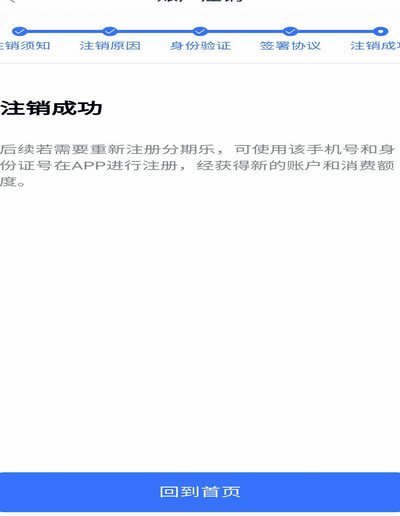 分期乐能否突出重围？