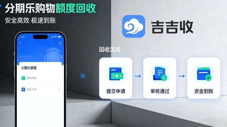 激活分期乐购物额度的艺术