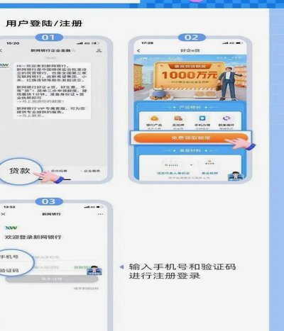 网贷平台流程