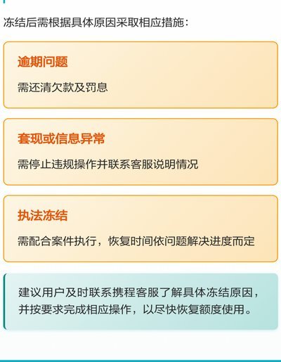 携程旅行里的拿去花能提现吗