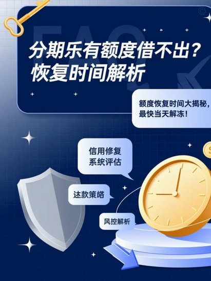 分期乐额度出来了借不出来