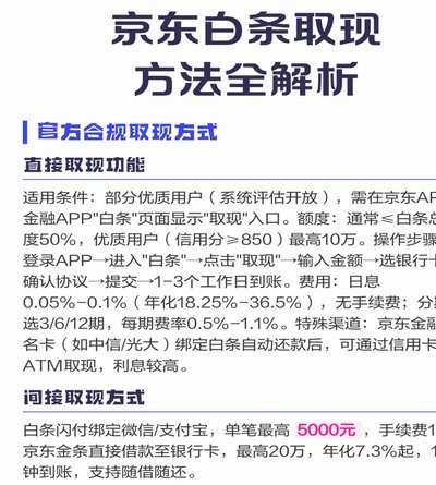 白条取现后还款时间这些因素决定