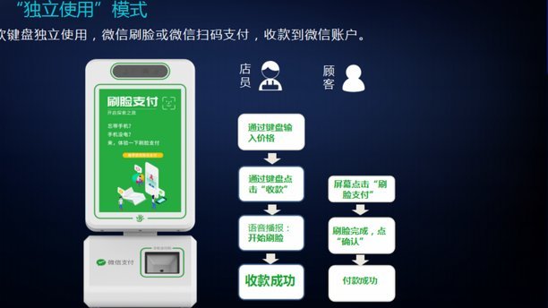 套现花呗手续费是多少