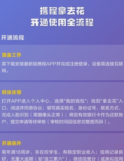 携程“拿去花”怎么彻底关掉？全攻略教你三步走！