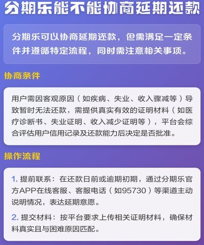 分期乐怎么能协商还款