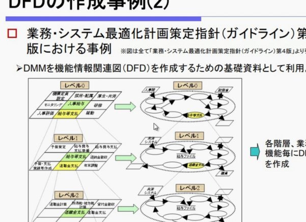 得物月付功能异常：支付链路故障解析