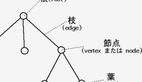 分付提现的正确方法 套路有哪些