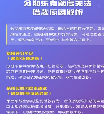 分期乐额度为什么借不出来