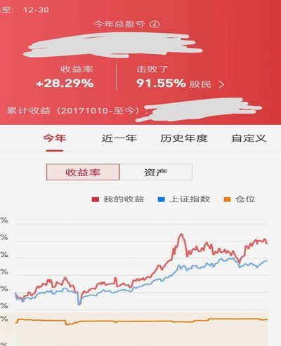 2025年分付套现的方法有哪些？