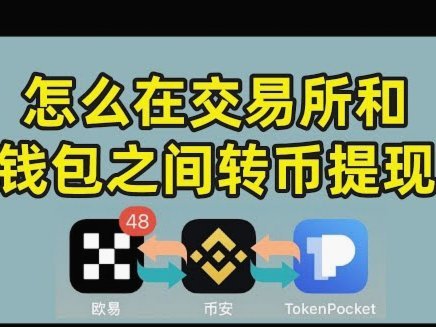 美团月付怎么套出来提现客户
