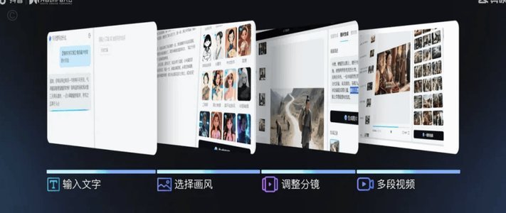 AI爆款模板：玩转内容新趋势