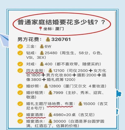 记账难？花了钱的证据到底藏在哪几个地方？