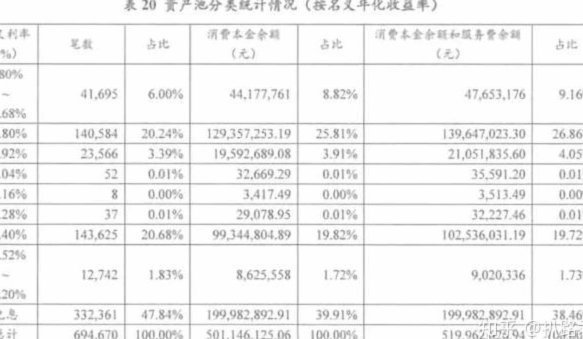 携程花卡现金支付：全攻略