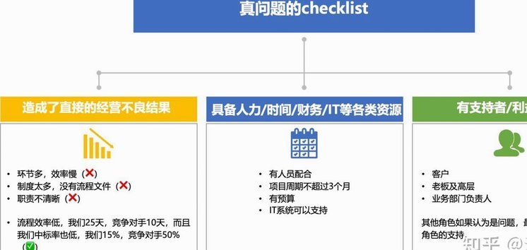 高效工作六步法：重塑流程提升生产力