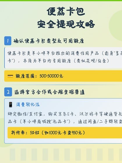 便荔卡包提前结清是否能减免？