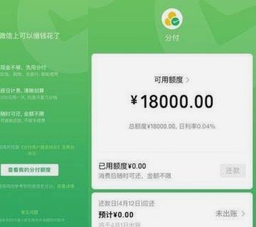 如何将分期乐额度最大化利用？