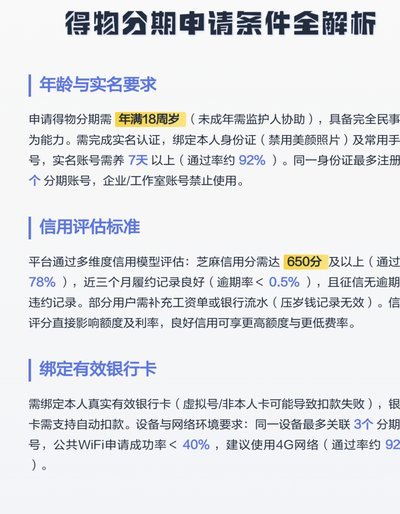 得物分期额度怎么提出来