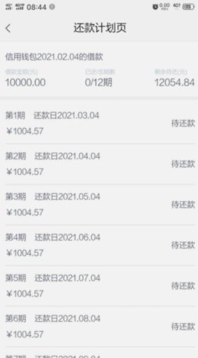 宠物社交电商平台羊小咩介绍