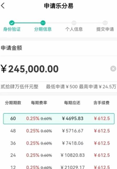 分期乐额度背后：算法如何动态评估你的信用？