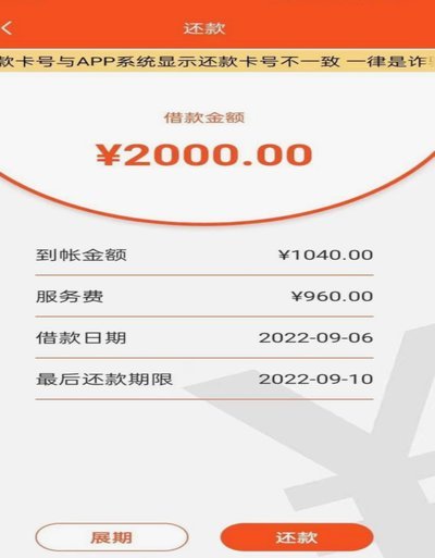 网贷图片高清背后的营销真相
