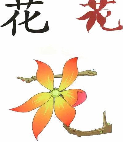 花呗逾期了啥意思