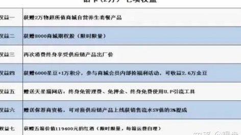 得物当月销售额怎么提现