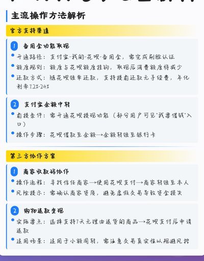 花呗取现到底是什么？