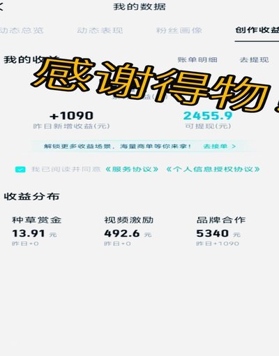 得物购物额度真的能“薅出来”吗？深度揭秘其背后的风控逻辑