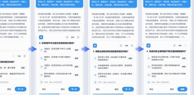 打破常规：四步超越流程的创新思维路径